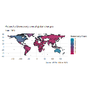 How to download and animate the Varieties of Democracy (V-DEM) dataset ...