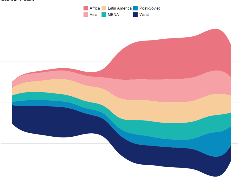 From loop to&nbsp;purrr